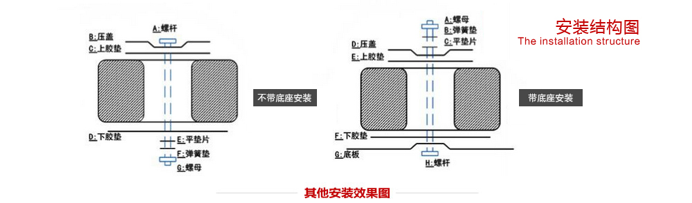 隔離變壓器安裝結構圖