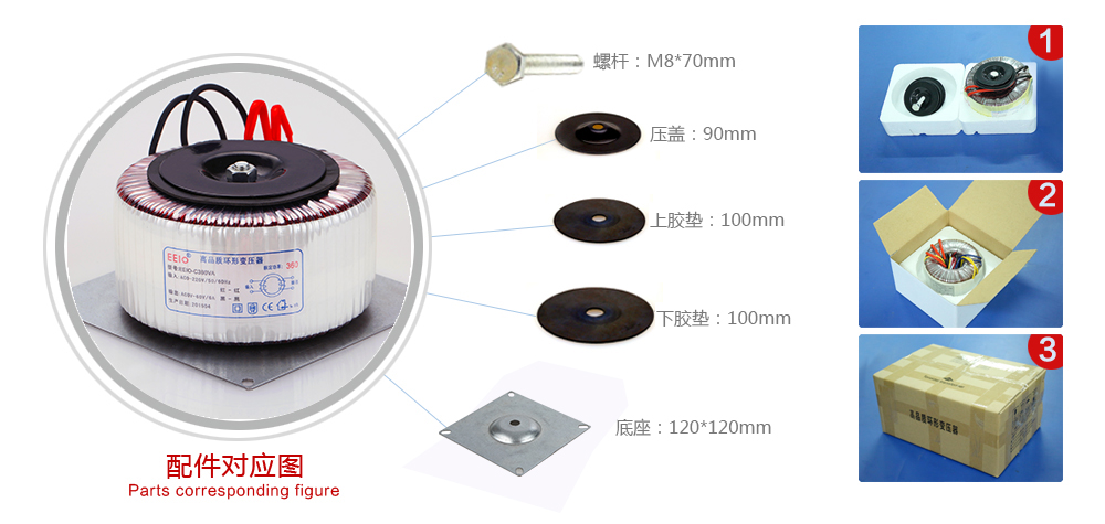 環(huán)形變壓器配件圖