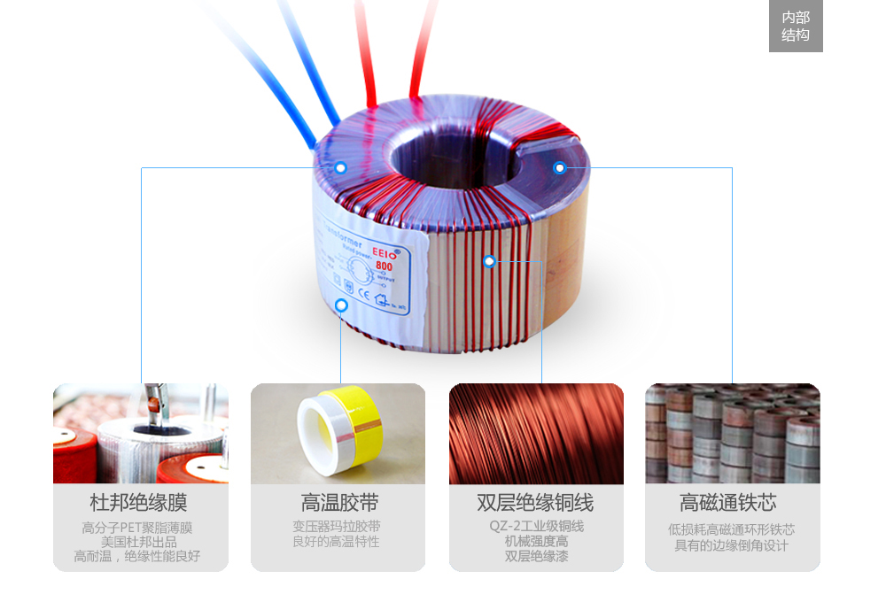 電源變壓器內(nèi)部結構