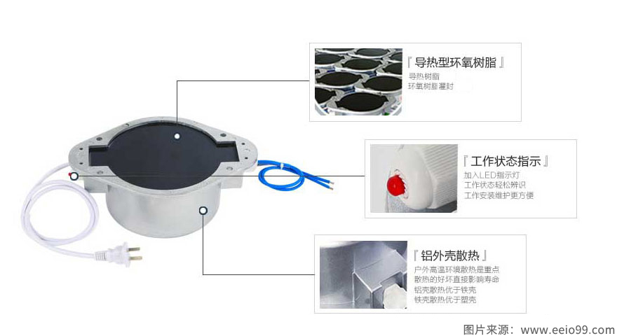 防水變壓器內部結構