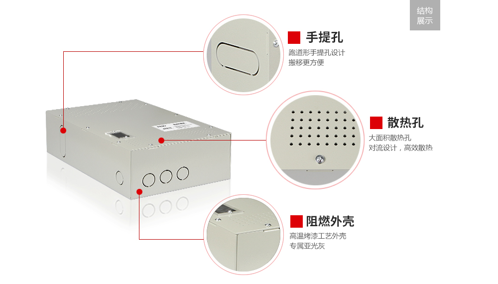 帶電壓顯示110v轉(zhuǎn)220v變壓器外部結(jié)構(gòu)圖