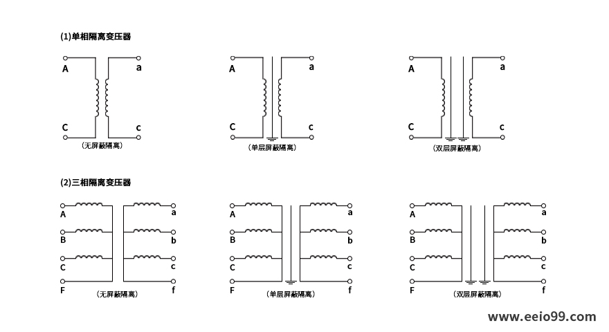 隔離變壓器的特性與接線圖解