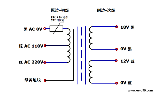 環(huán)形變壓器帶中心抽頭接線例圖-圣元電器