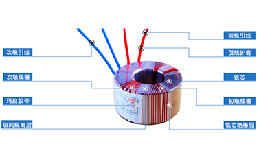 圣元音頻變壓器結構圖
